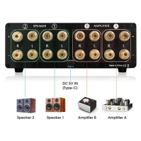 Duální analogový VU měřič Audio přepínač 2cestný zesilovač/reproduktor Audio přepínací skříňka Selektor zesilovače DB Panelový d